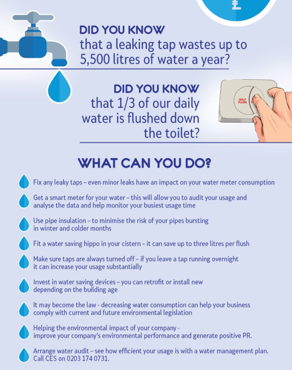 water-saving-tips-for-businesses1 1